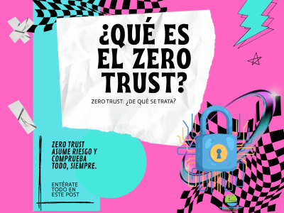 zero trust asume riesgo y comprueba todo, siempre